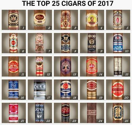 Cigar Aficionado CA’s Top 25 Cigars – 10 Cigar Sampler